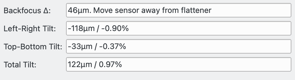 Aberration Inspector Results