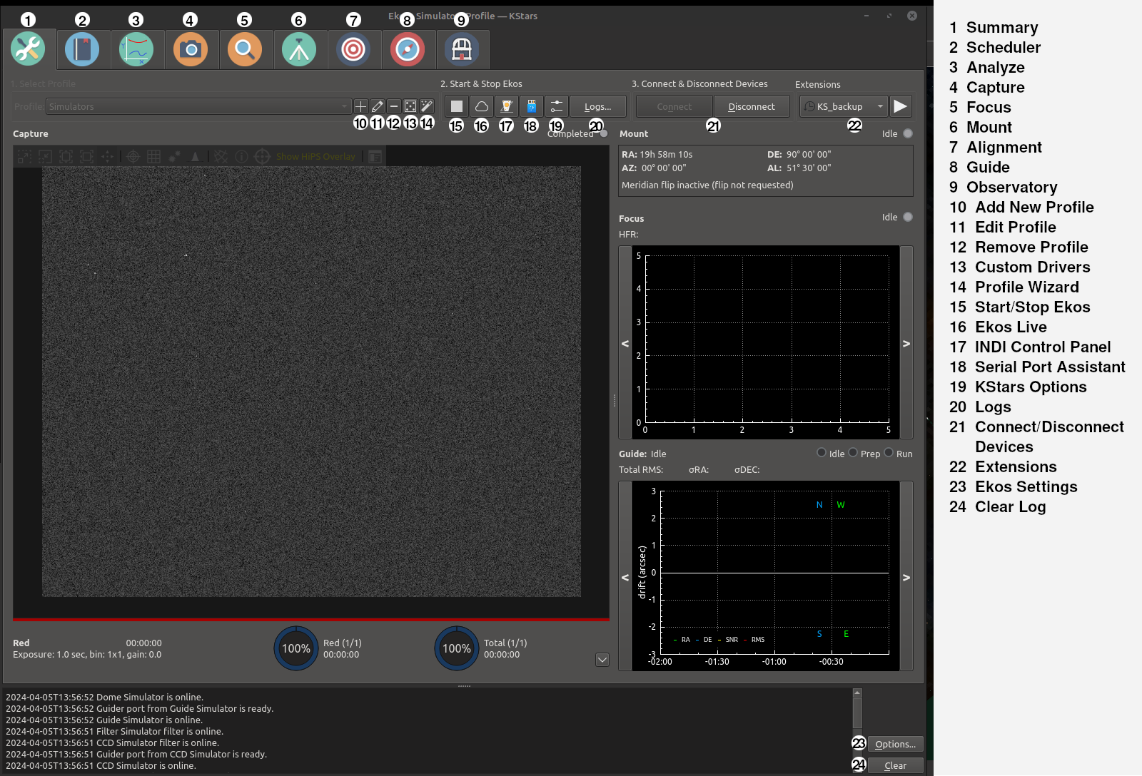 Ekos summary cheatsheet