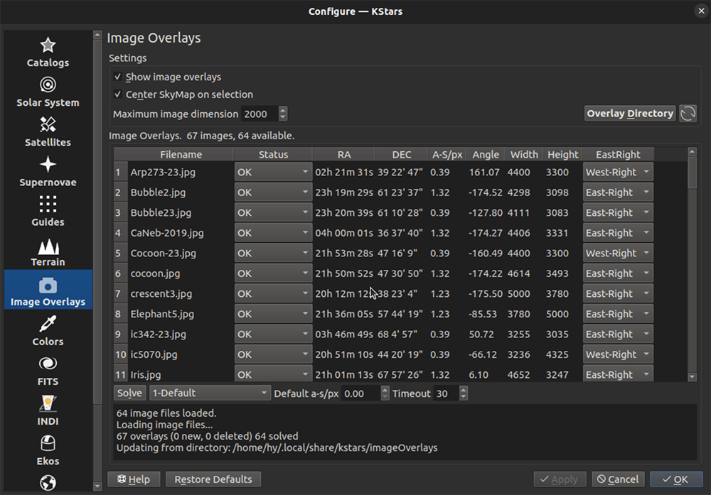 Image Overlays Window