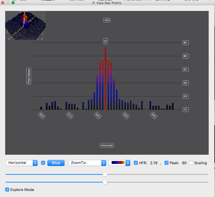 Star Profile vertical