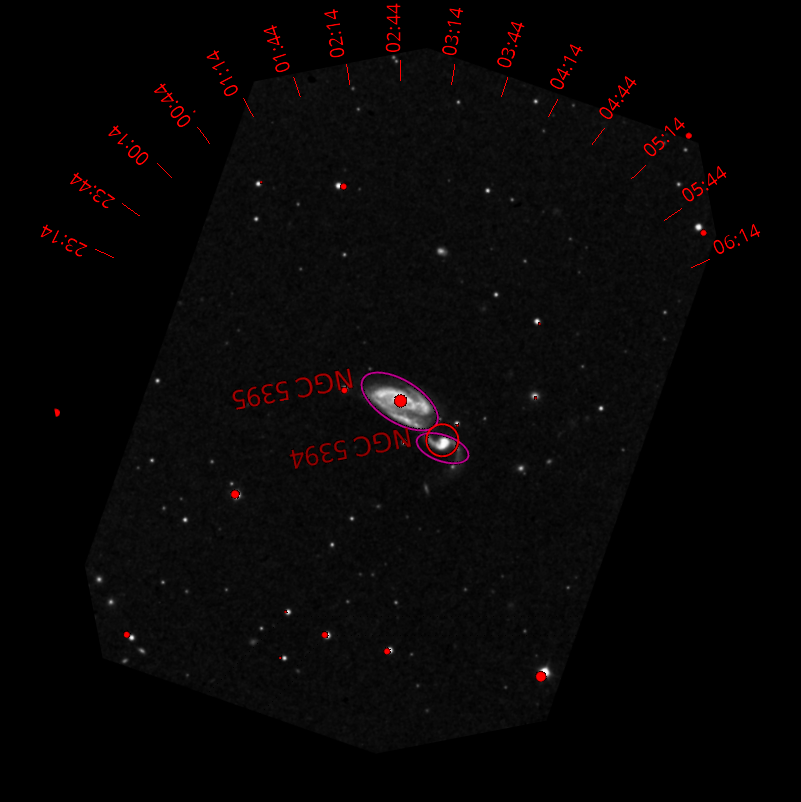 Voir avec superposition