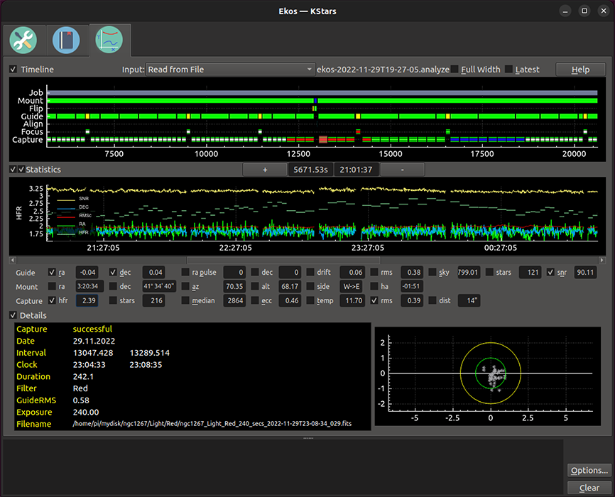 Ekos Analyze Module