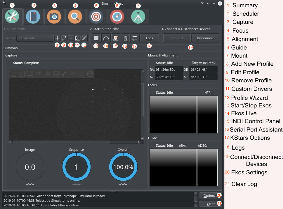 Ekos summary cheatsheet