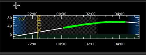 Imaging Planner Graph