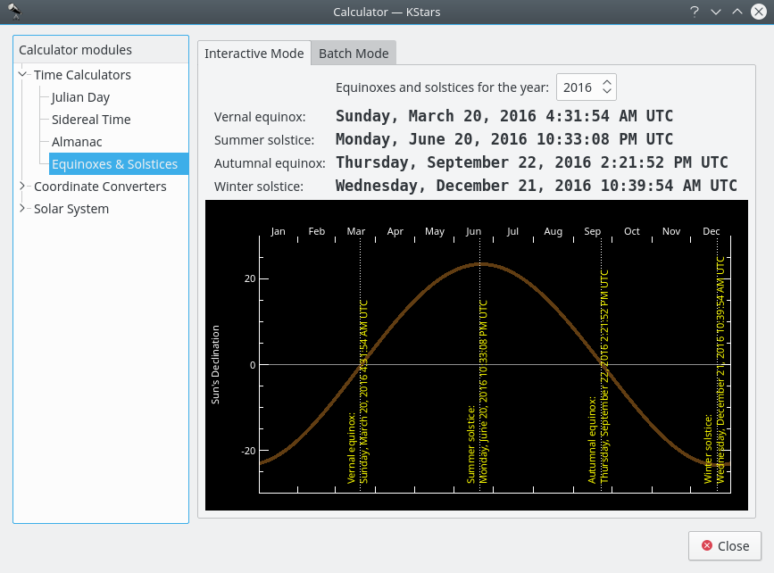 Equinoxes and Solstices
