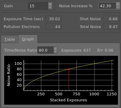 30 Second sub-exposure