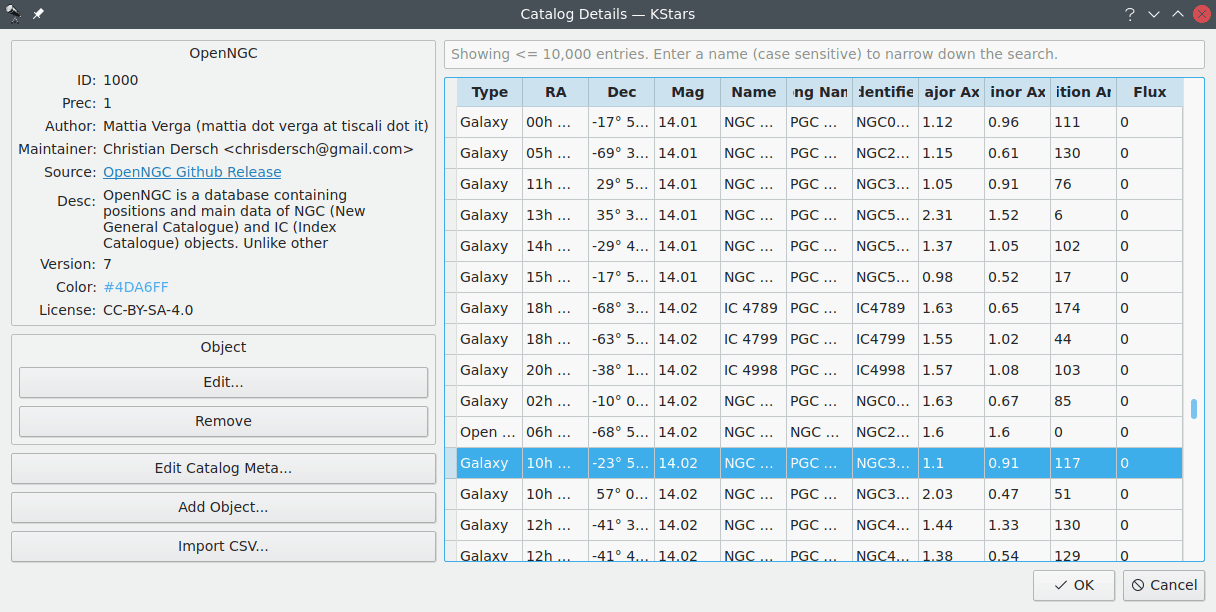 De dialoog voor catalogusdetails.