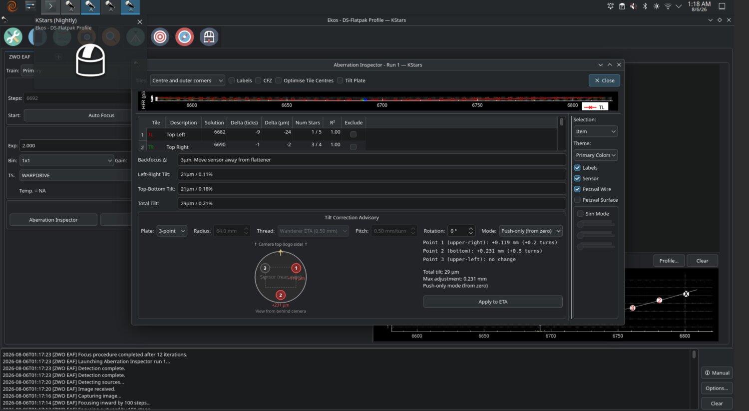 Tilt Correction Advisory, first measurement