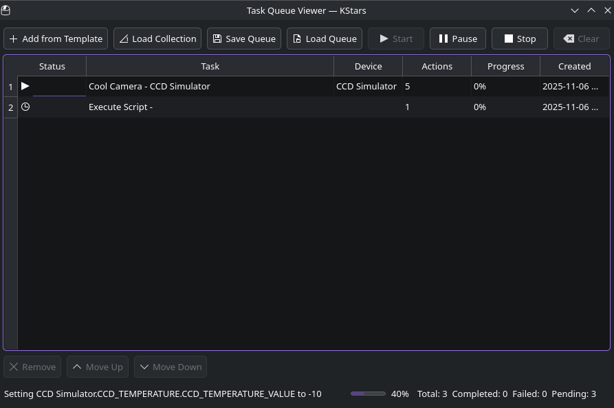 Task Queue Running